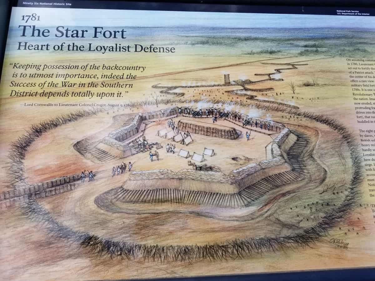 The Star Fort interpretive panel showing how the fort looked 