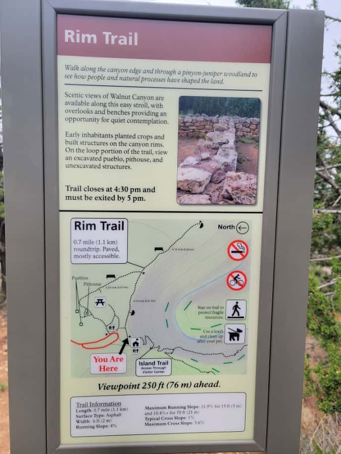 Rim Trail Guide for Walnut Canyon NM