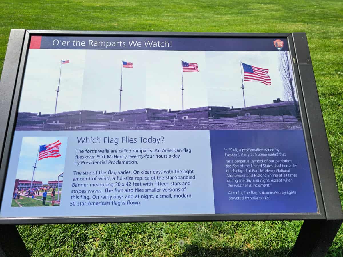 Interpretive panel about the flags that fly over Fort McHenry